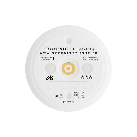 BIGbulb LED module kit