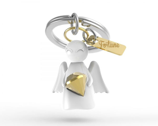 | Boutique d'objets cadeaux designs