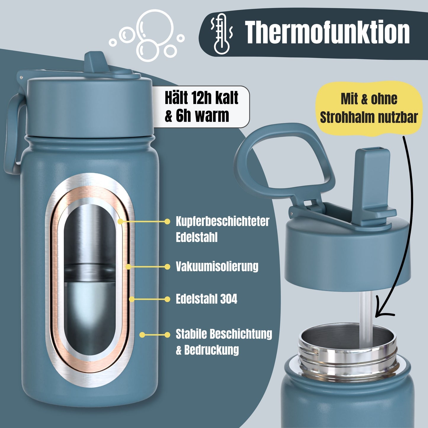 Thermo Kinder Trinkflasche Edelstahl - Sticker lila