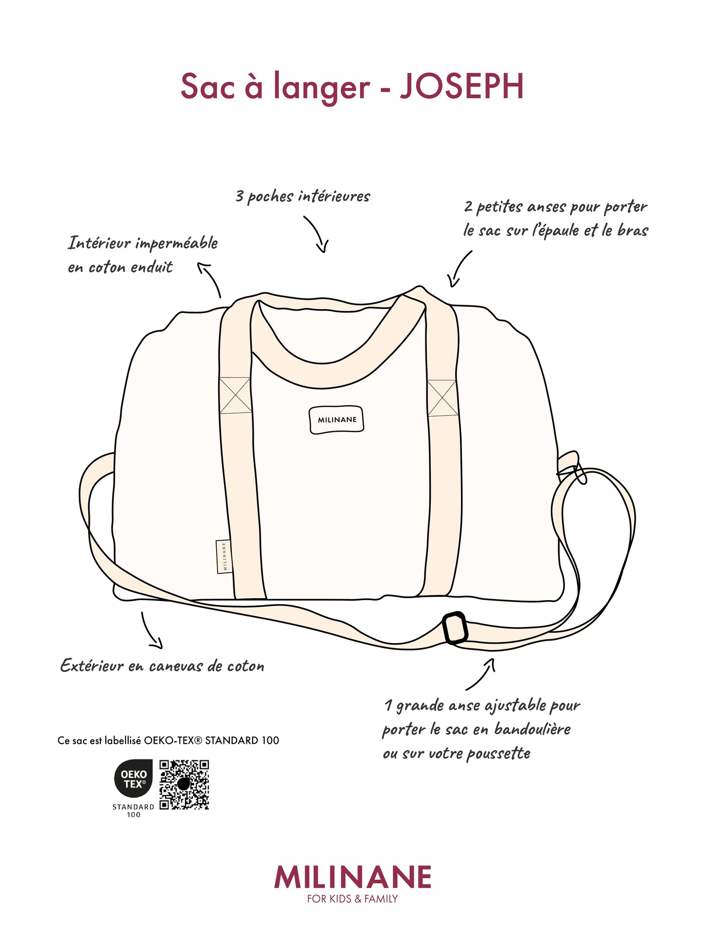 Sac à langer - JOSEPH