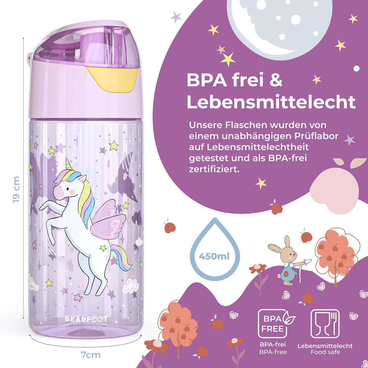 Trinkflasche Kinder, leichte Wasserflasche - Einhorn
