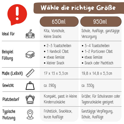 Brotdose mit Fächern, leicht & auslaufsicher - braun