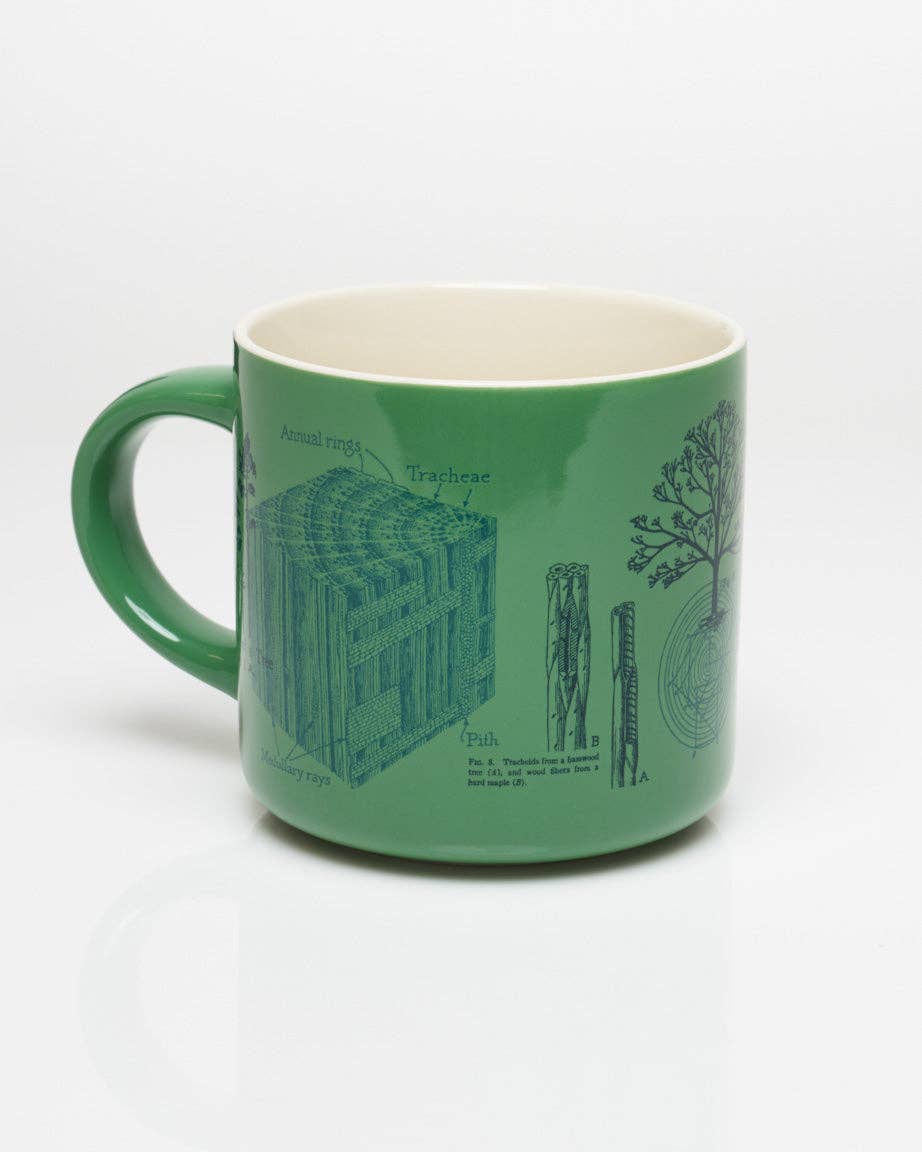 Forest &amp; Trees Mug (430 ml)