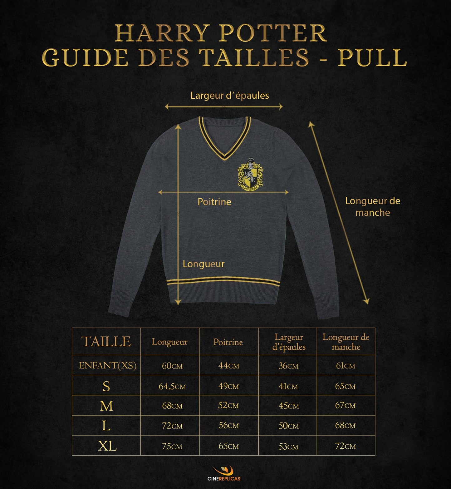 Hufflepuff sweater