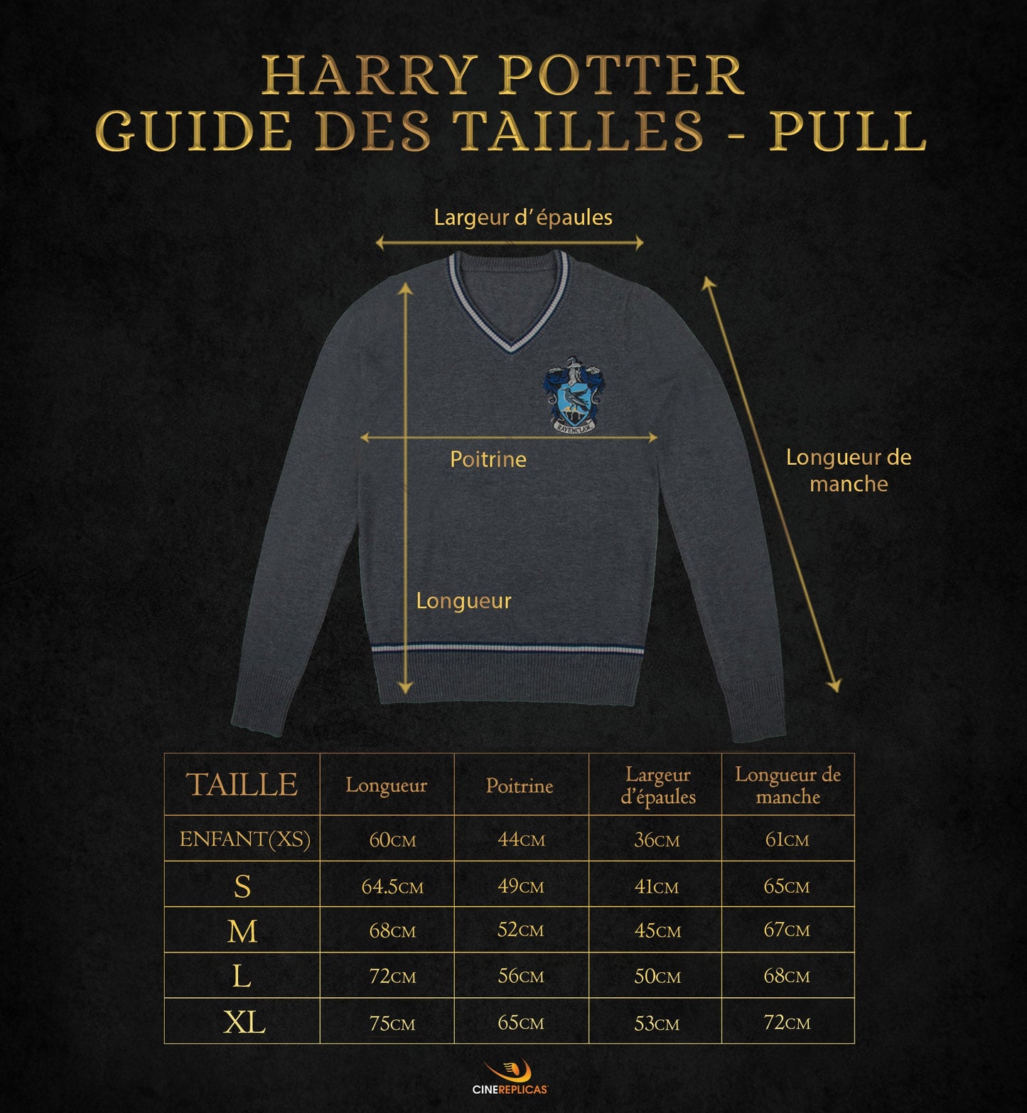 Ravenclaw sweater