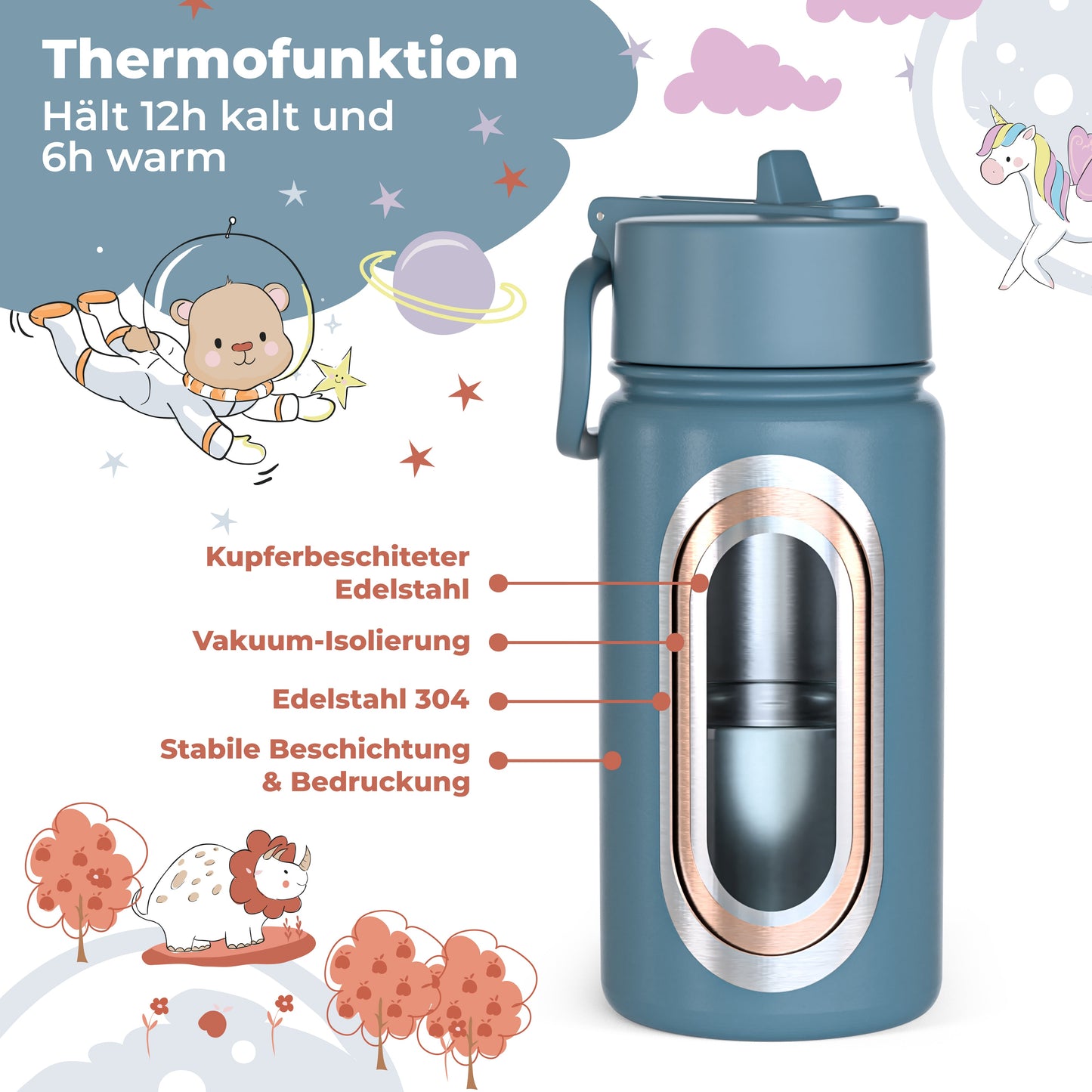Excavator Bundle - Bento Box M & Water Bottle 450ml & Insulated Bottle 400ml