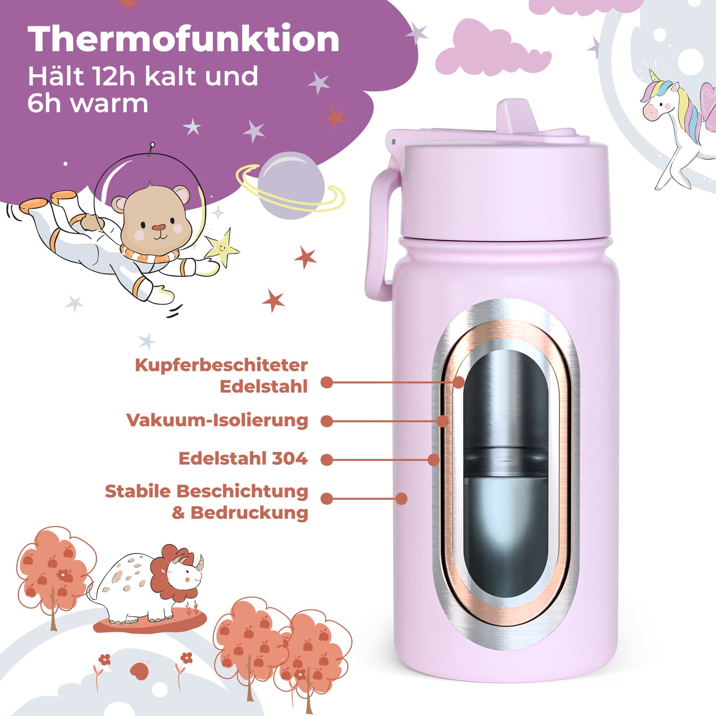 Unicorn Bundle - Bento Box M & Water Bottle 450ml & Insulated Bottle 400ml