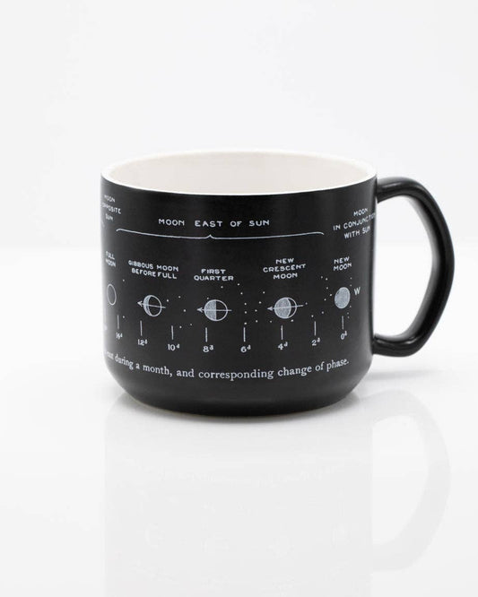 Mug Phases Lunaires – produit scientifique Cognitive Surplus EU, vue 1