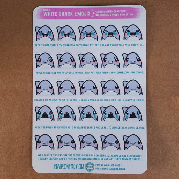 Shark Emoji Sticker Sheet