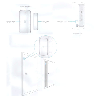Chuango DWC-102 Bidirectional Magnetic Sensor