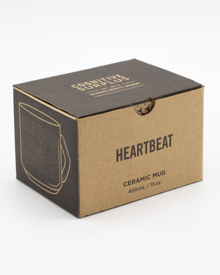 Mug Battement Cardiaque – 443 ml