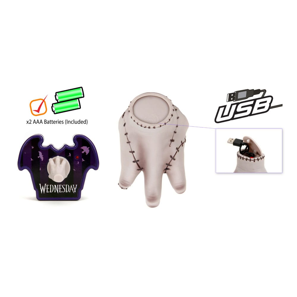 The Radio Controlled Thing 