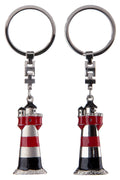 Porte Clés Phare